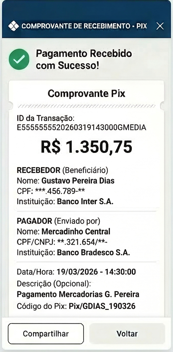alavancar o faturamento 