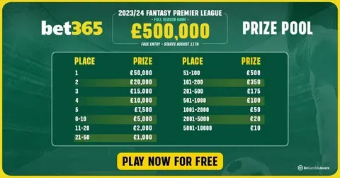 blaze pix 777 