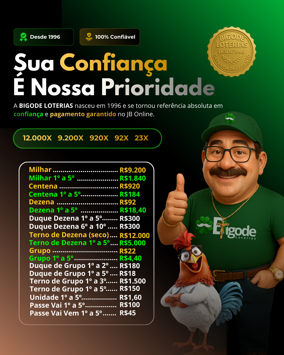 cassino online nao esta funcionando 
