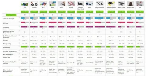 fortune fortune ox demo grátis 